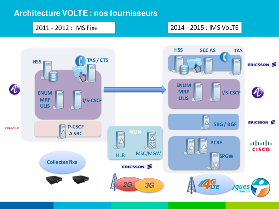 201501_volte_bouygues_telecom_4.png