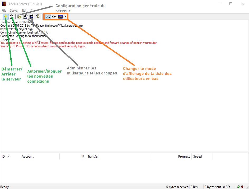 Console d'administration de Filezilla Server