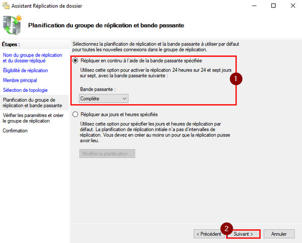 Planification de la réplication