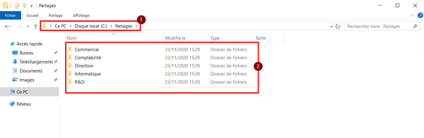 Arborescence des partages sur les serveurs