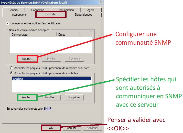 Configuration de la sécurité du protocole SNMP